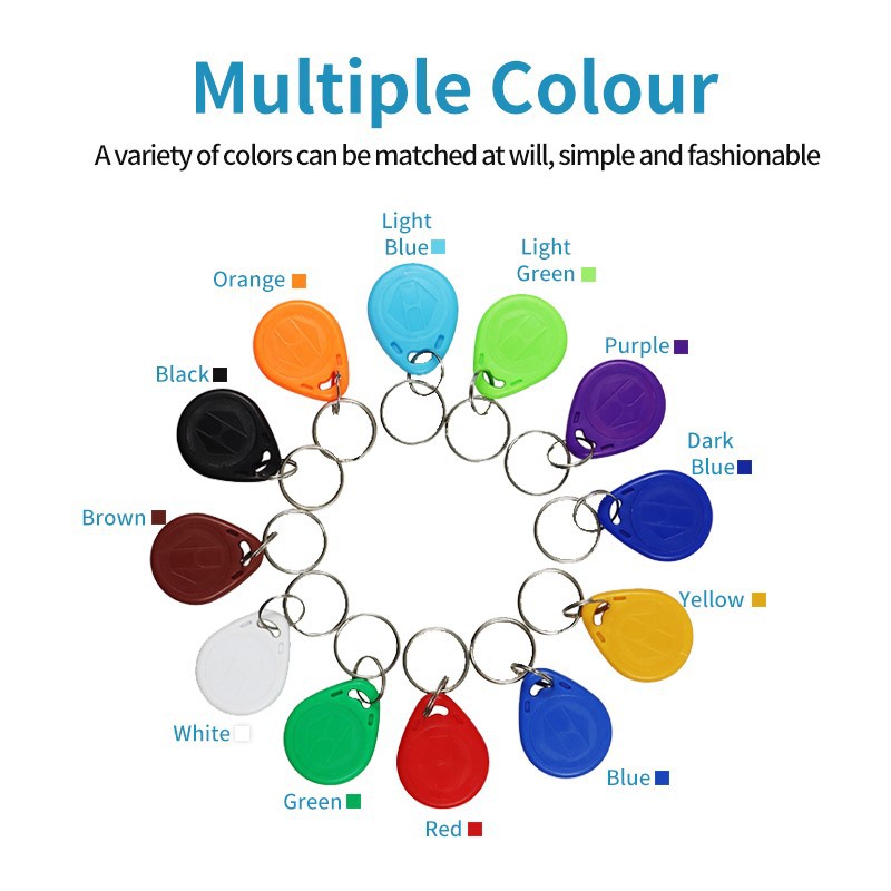 Multiple Colour Multiple Colour